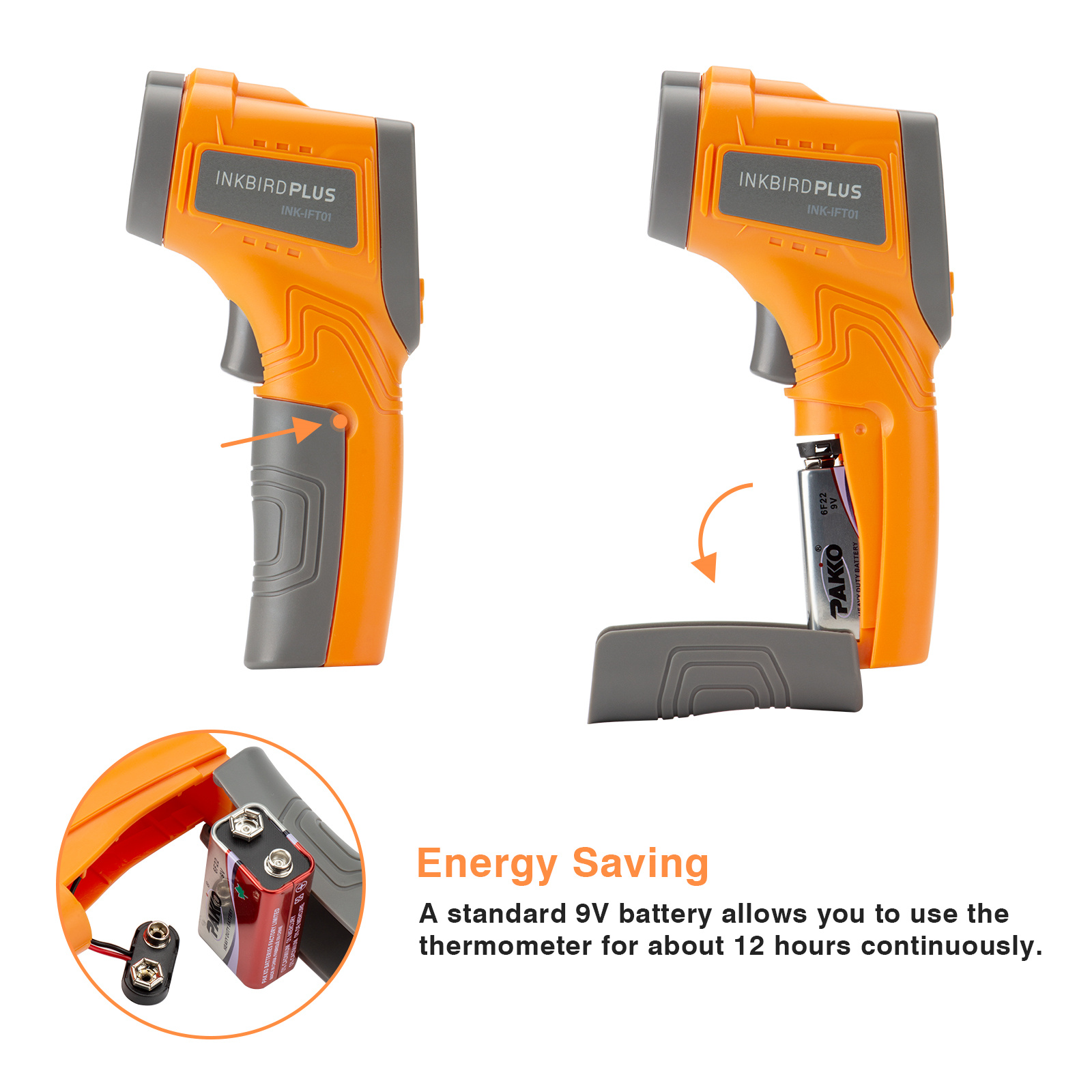Inkbird Laser Infrarouge Thery - Industrial Laser Thermometer avis et prix