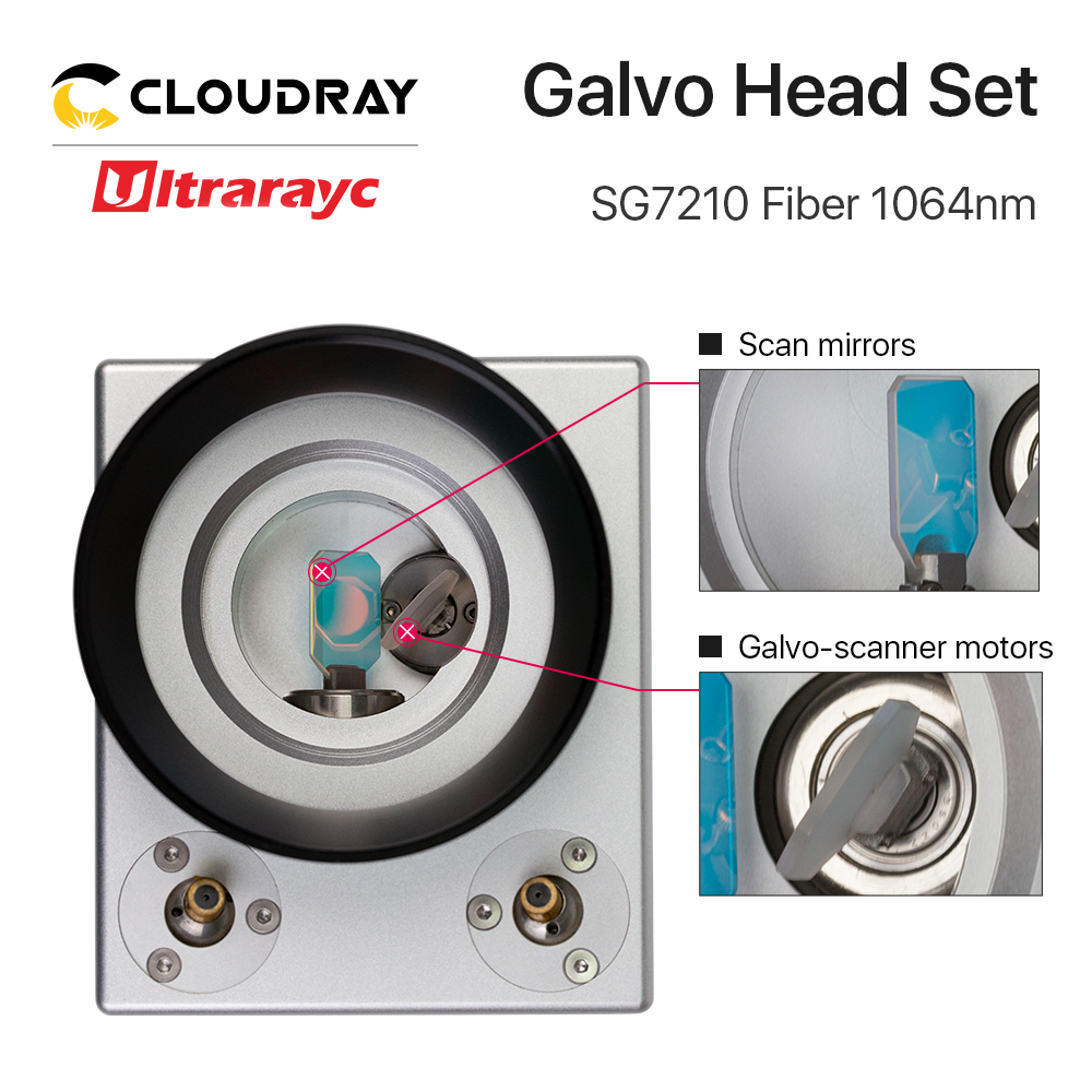 Cloudray – Laser à Fiber optiq - Galvo Scan Head avis et prix