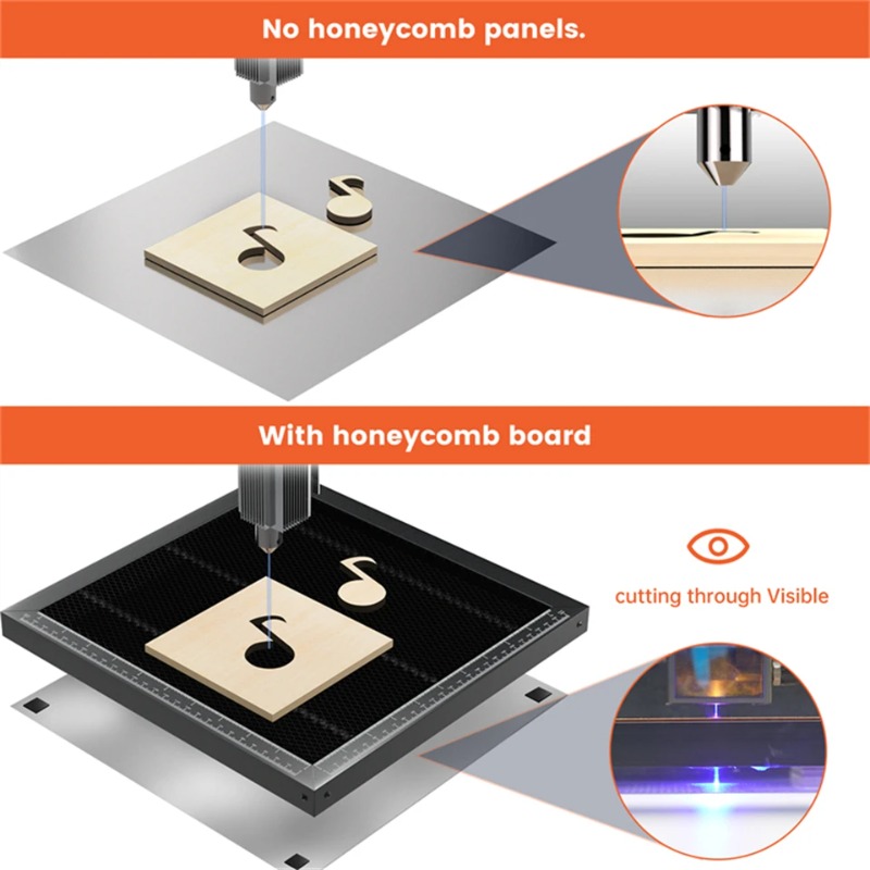 Gravure laser sur panneau alvé - Honeycomb Laser Bed avis et prix