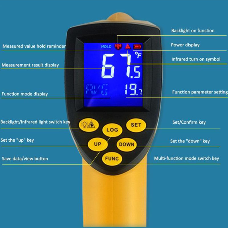 Thermomètre infrarouge laser s - Industrial Laser Thermometer avis et prix