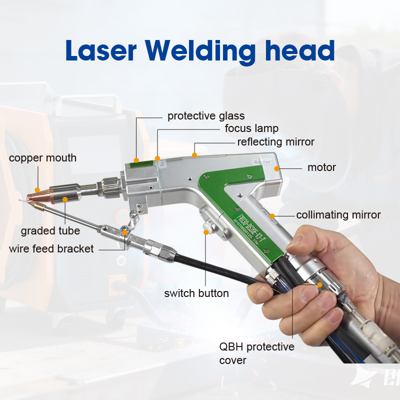 Machine de soudage laser porta - Portable Laser Rust Removal avis et prix