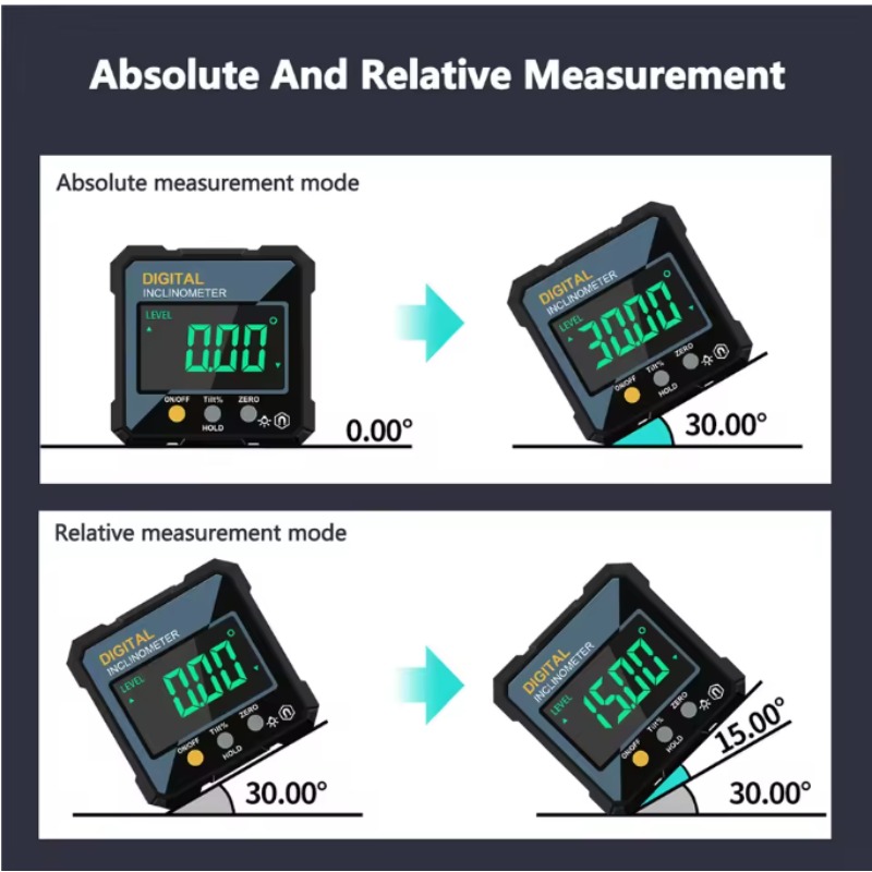 Outils de travail du bois, inc - Industrial Laser Alignment avis et prix