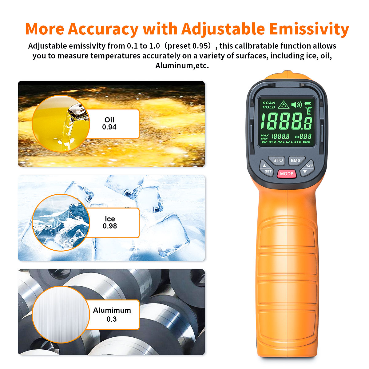 Therye.com-Pistolet pyromètre  - Industrial Laser Thermometer avis et prix