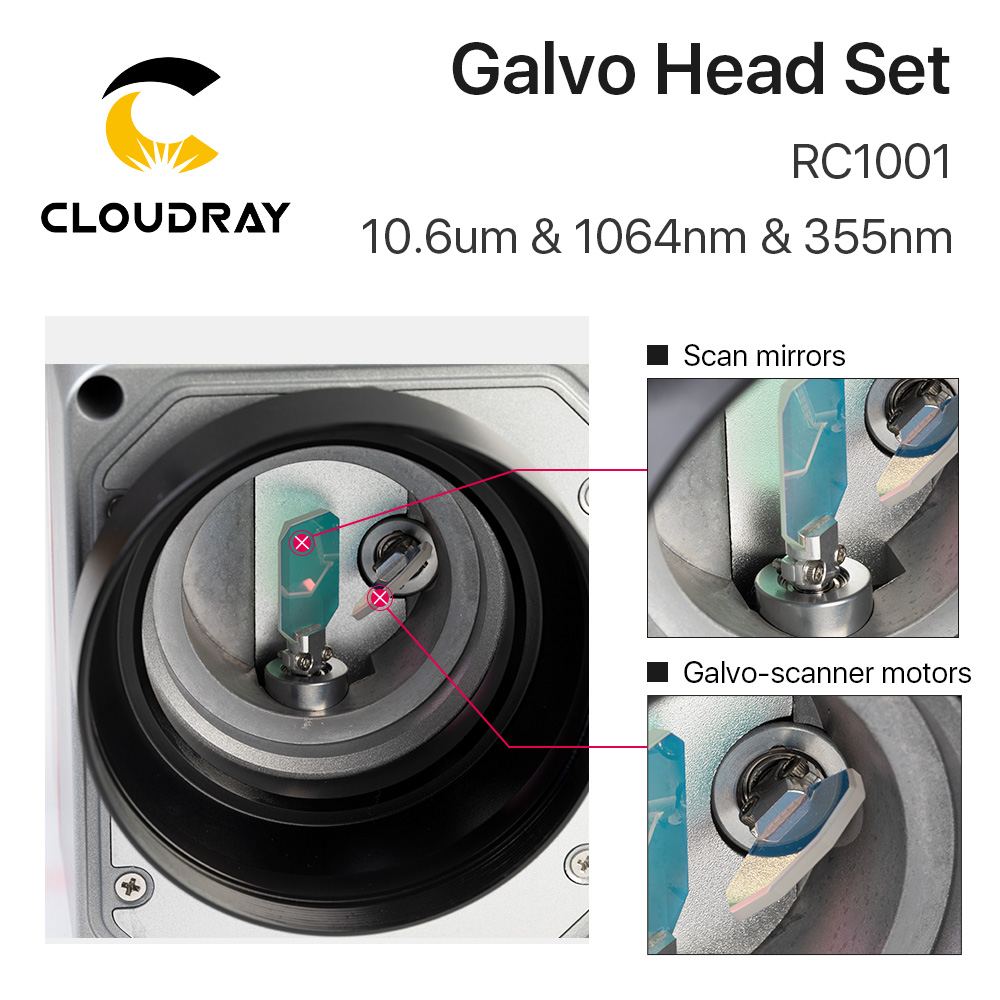 Cloudray-Ensemble de têtes de  - Galvo Scan Head avis et prix