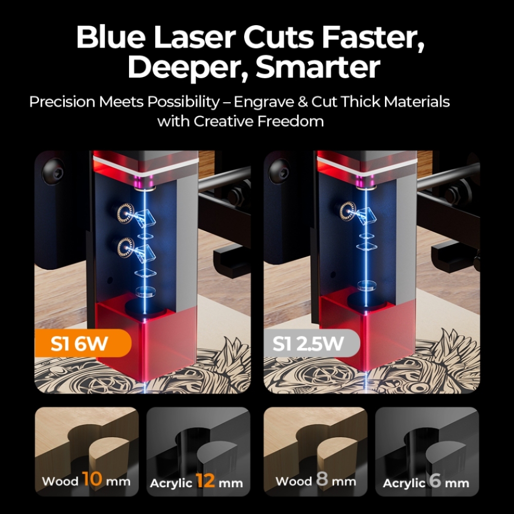 ACMER S1 Mini Machine de gravu - Industrial Laser Technology avis et prix