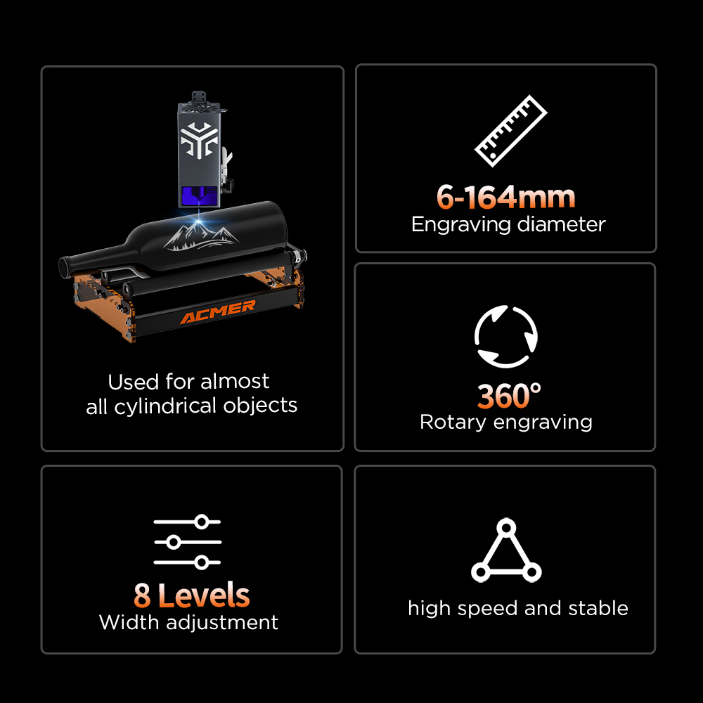 Rouleau rotatif laser ACMER M3 - Industrial Laser Technology avis et prix