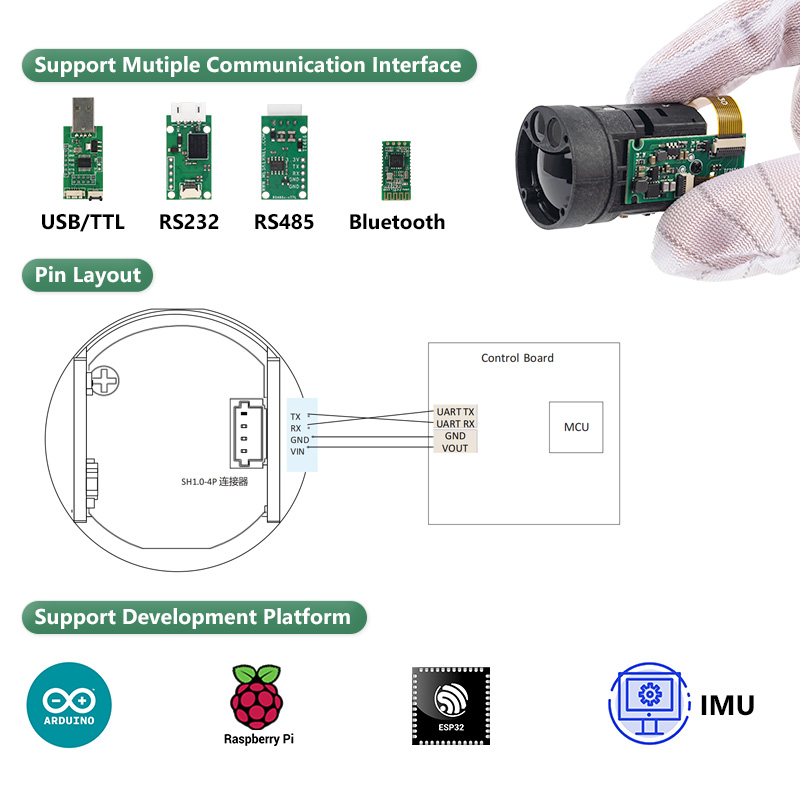 Module de télémètre laser TOF  - Industrial Applications Of Laser avis et prix