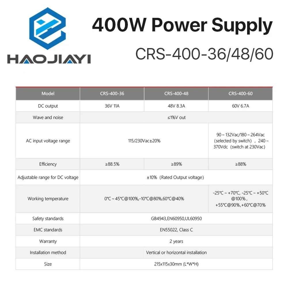 Alimentation de commutation 40 - Industrial Laser Supply avis et prix