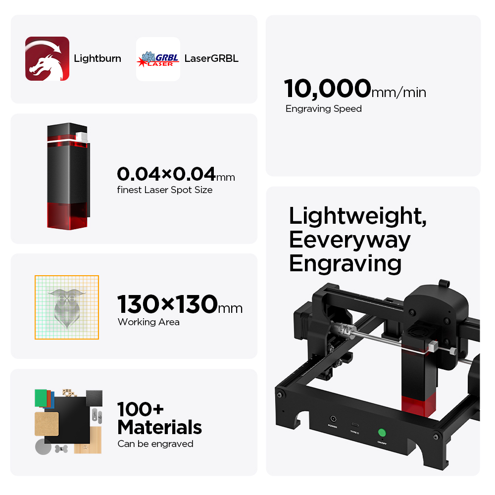 ACMER S1 2.5/3.5/6W Laser grav - Industrial Laser Technology avis et prix
